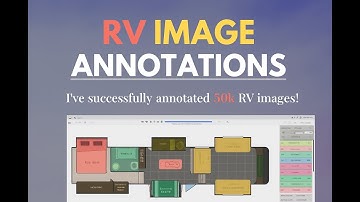 Image Annotation using CVAT software!