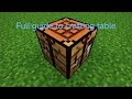 Full guide to crafting table in Minecraft