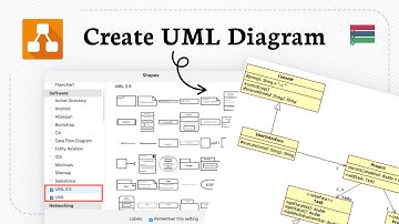 How to create UML diagram in draw io (Class Mapping)