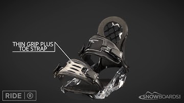 2017 Ride KS Womens Binding Overview by SnowboardsDotCom