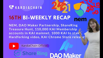 Bi-weekly recap: During Lunar New Year? NEM, DAO Maker Partnership, ShareRing Treasure Hunt and more