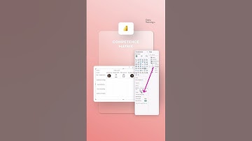 HR Magic | Competence Matrix in Power BI