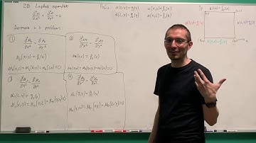 ECE 205 - 35 - The 2D Laplace Equation