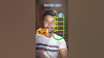 Tutorial water filter #tutorial 💙 #trolledit #trollface #memes #viralvideo #shorts #filter