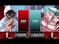 YUJI vs DABURA Power Levels 2026 🔥 (Jujutsu Kaisen MODULO)