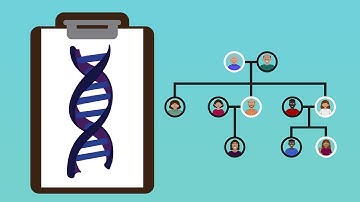 Genetic testing in Alberta