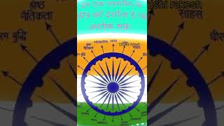 Ashok चकर क 24 तललय Ka Mtlb