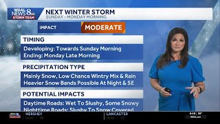 Quiet, Dry Today Winter Storm Brings Snow, Snow Mix Sunday For South-Central Pennsylvania