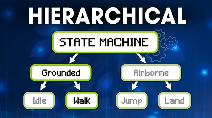 Build HIERARCHICAL State Machines FAST and EASY in Unity