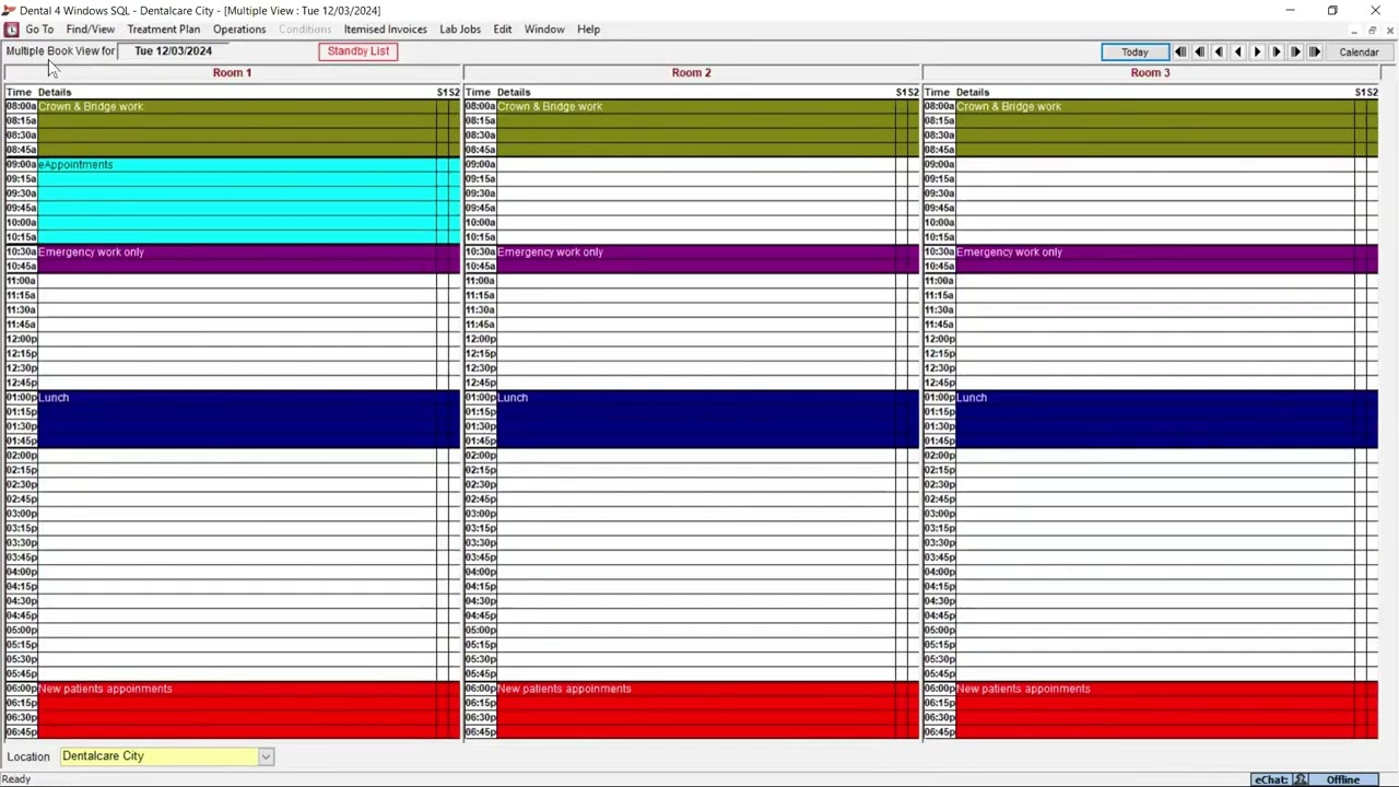 Training - D4W Treatment Planning + Case Presentation