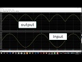 Designing full wave rectifier using matlab  bappy tech tips