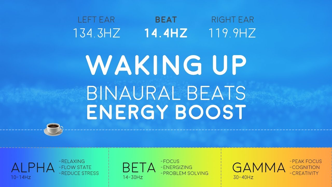 [WAKING UP] Powerful Binaural Beats ☕ Morning Energy Boost YouTube