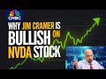 Jim Cramer's Bullish Take on Nvidia Stock & New Price Target | CNBC’s Insight | Nvidia stock | NVDA