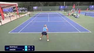 W35 Southaven, MS USA singles  QF   Malaika Rapolu Vs Katie Swan