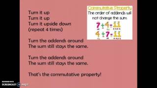 Commutative Property Song