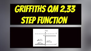 Griffiths QM 2.33 Solution: Transmission and reflection Coefficient for Step Potential Barrier