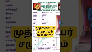 Sri Murugan(777)Thirumana Thagaval Maiyam Balamurugan B.E., Software Engineer ITField Work from Home