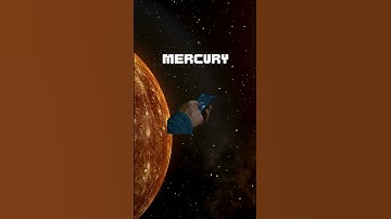 Mercury Retrograde Begins How to Survive and Thrive! #MercuryRetrograde #AstrologyTips #astrology