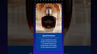 Top 10 Oud Perfume Brands at Dubai Mall 2025 | Ultimate Luxury Guide