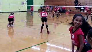 [2018-12-00] HSS 3rd Grade vs 4th Grade Girls Volleyball