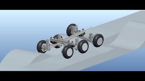 Mobile robot chassis simulation