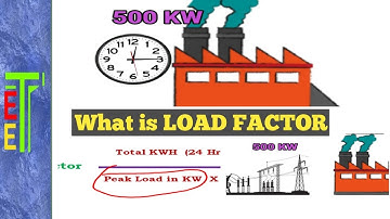 What is loadfactor