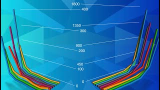 Dépassés par les Exponentielles ? (en 5 niveaux de vulgarisation)