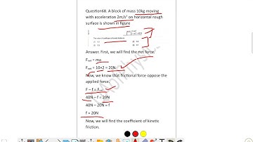 A block of mass 10kg moving  with acceleration 2m/s2 on horizontal rough  surface is shown in figure
