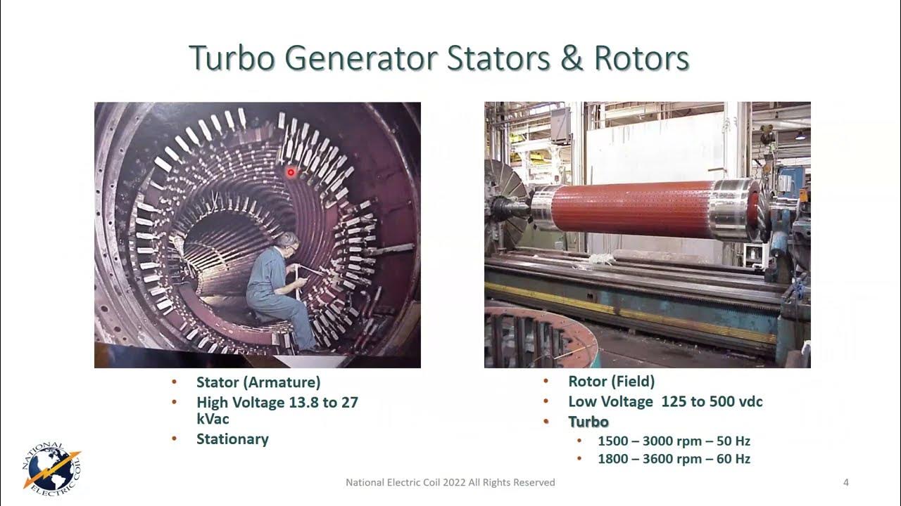 Generators 101 with NEC Powerplant Training Course YouTube