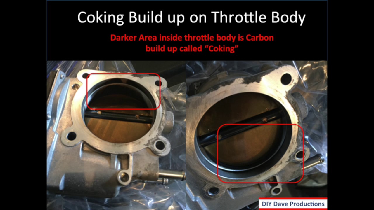 Throttle Body Cleaning - 2011 Toyota Camry XLE - YouTube