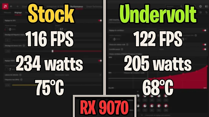 TUTO Undervolt/Overclock AMD RX 9070 / 9070 XT / 9060 XT!