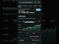 Rakyat di desa gak pakai dolar kok.#shorts