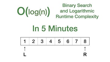 Logarithmic runtime and Binary Search Explained in 5 minutes