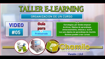 Chamilo 1.9.6-Video05: Profes-Organización de un curso