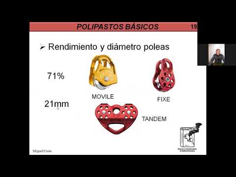 Taller (confinado) Polipastos