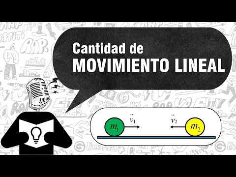 Cantidad de Movimiento