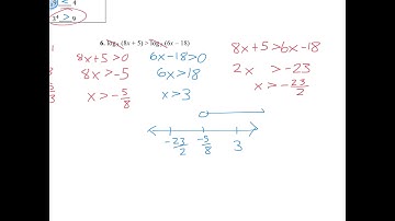 7.4 Video (Algebra 2)