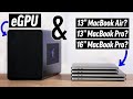 Is an eGPU worth it for your MacBook in 2020? (&  ARM)