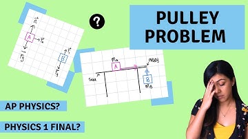 Physics 1/ AP Physics: Pulley Problem| Understand Acceleration and Tension Force of Pulley System