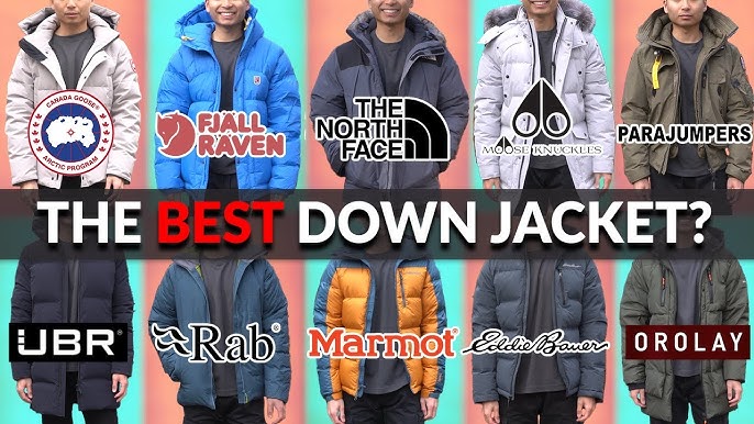 The North Face McMurdo Down Parka Review