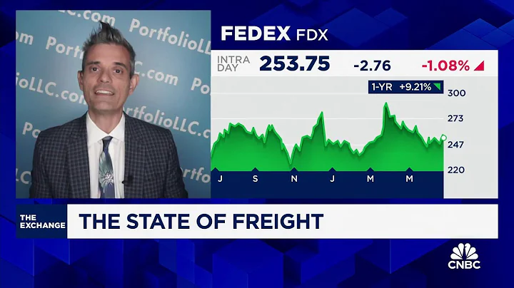 Why Lee Munson 'wouldn't touch' FedEx stock - DayDayNews