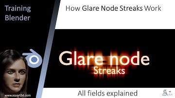 How the Glare Node (Streaks) works
