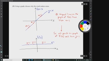 Video for Homework H29: The Constant Function Rule and the Power Rule