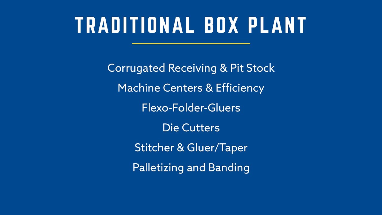 Virtual Box Plant Tour Traditional Box Plant The BoxMaker YouTube