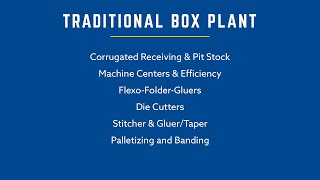 Virtual Box Plant Tour - Traditional Box Plant | The BoxMaker