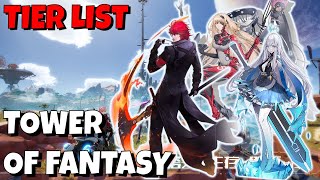 Jangan Asal Ambil Karakter Sebelum Nonton Ini! | Tier List Weapon  | Tower of Fantasy