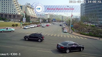 Smart Functions of Jovision Cameras