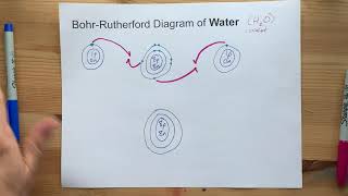 Bohr-Rutherford Diagram of Water
