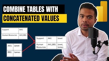 COMBINE Tables with Concatenated Values EASILY // Beginners Guide to Power BI in 2021