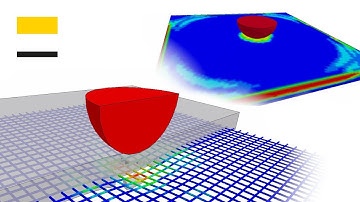 Reinforced Concrete (RC) | ANSYS LS-DYNA | SVS FEM